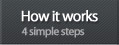 how it works